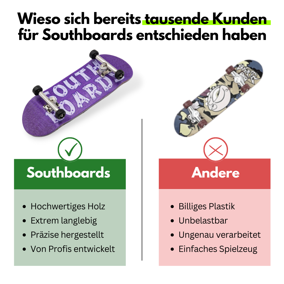 Southboard Komplettset - Lila/Silber/Schwarz