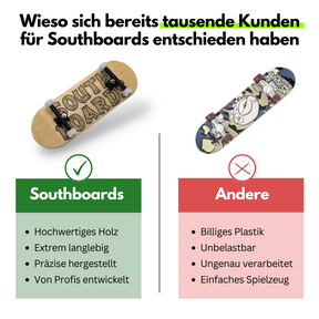 Southboard Komplettset - Natur/Schwarz/Weiss
