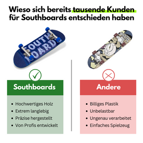 Southboard Komplettset-Blau/Silber/Dunkelblau