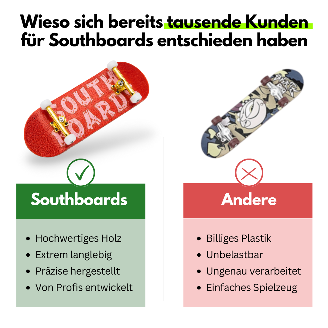 Southboard Komplettset - Rot/Gold/Weiss