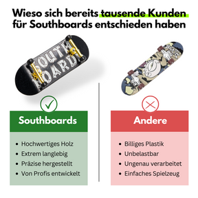 Southboard Komplettset - Schwarz/Gold/Schwarz