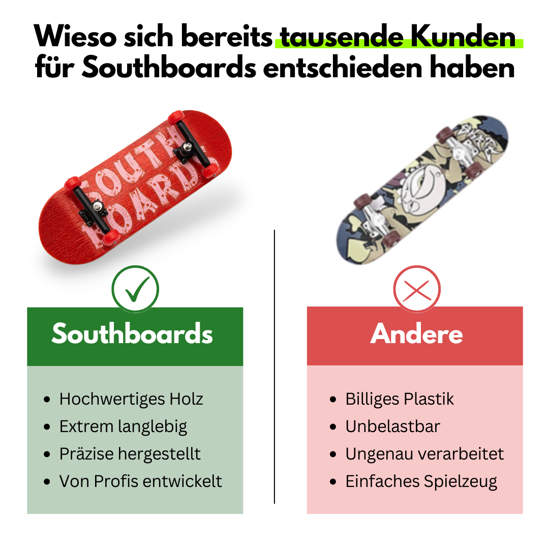 Southboard Komplettset - Rot/Schwarz/Rot