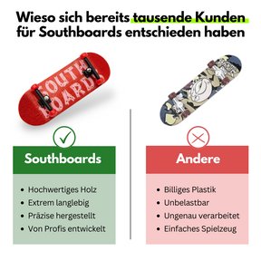 Southboard Komplettset - Rot/Schwarz/Rot